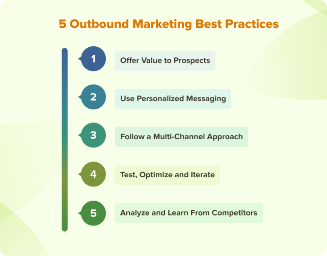 5 Outbound Marketing Best Practices