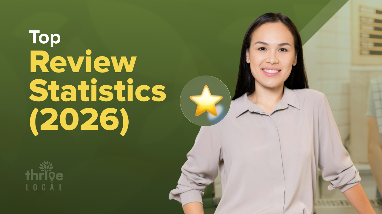 9 Interesting Review Stats To Inform Your ORM Strategy (2026) 1280x720