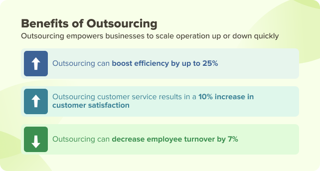 Benefits of Outsourcing