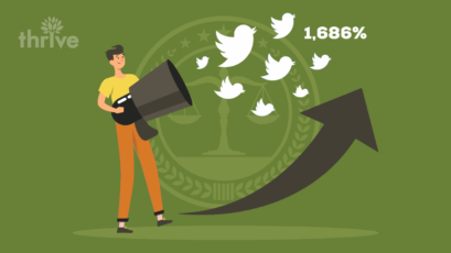 Case Study Law Firm's Retweet Reach Hits 1,686% Increase With Twitter Ads