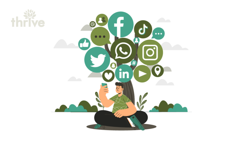 Social Listening Tools