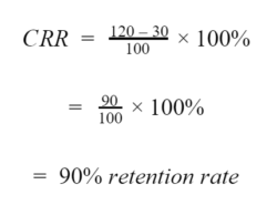 Customer Retention Rate Formula 2