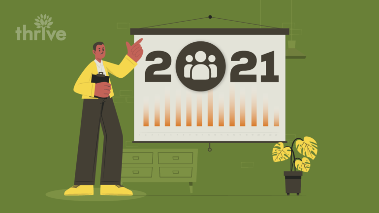 Customer Retention Statistics You Should Know in 2021