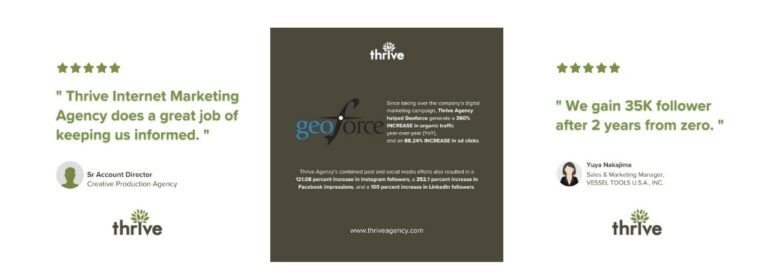 Digital Marketing Agency Facebook Account