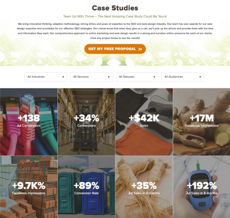 Digital Marketing Case Studies Page