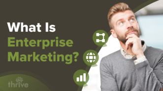 Enterprise Marketing Definition, Challenges and Strategies 1280x720