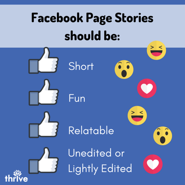 Facebook Page Stories