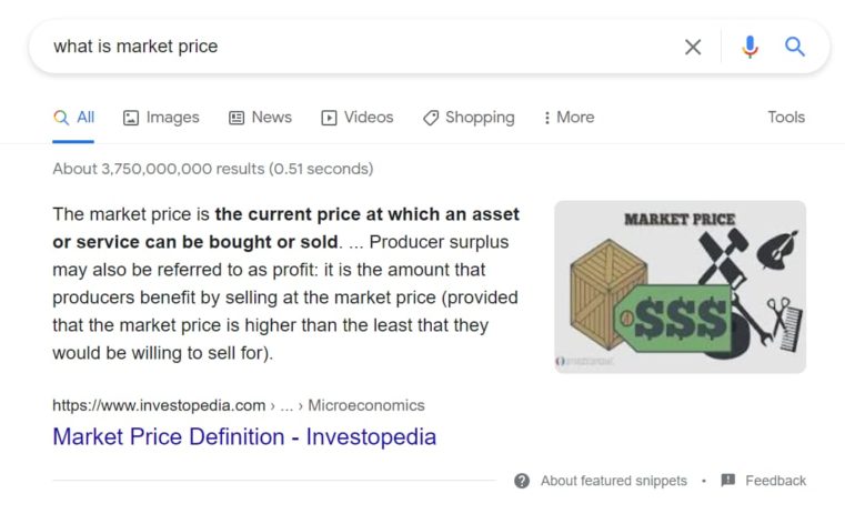 Featured Snippets