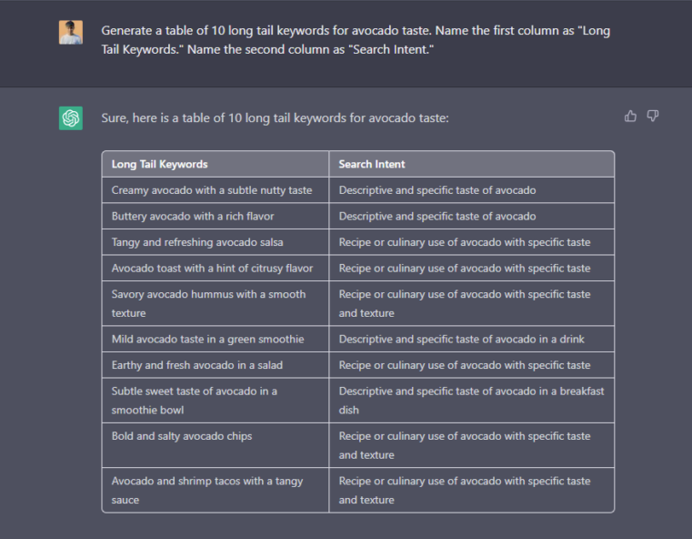 Generating long-tail SEO keywords for a topic.