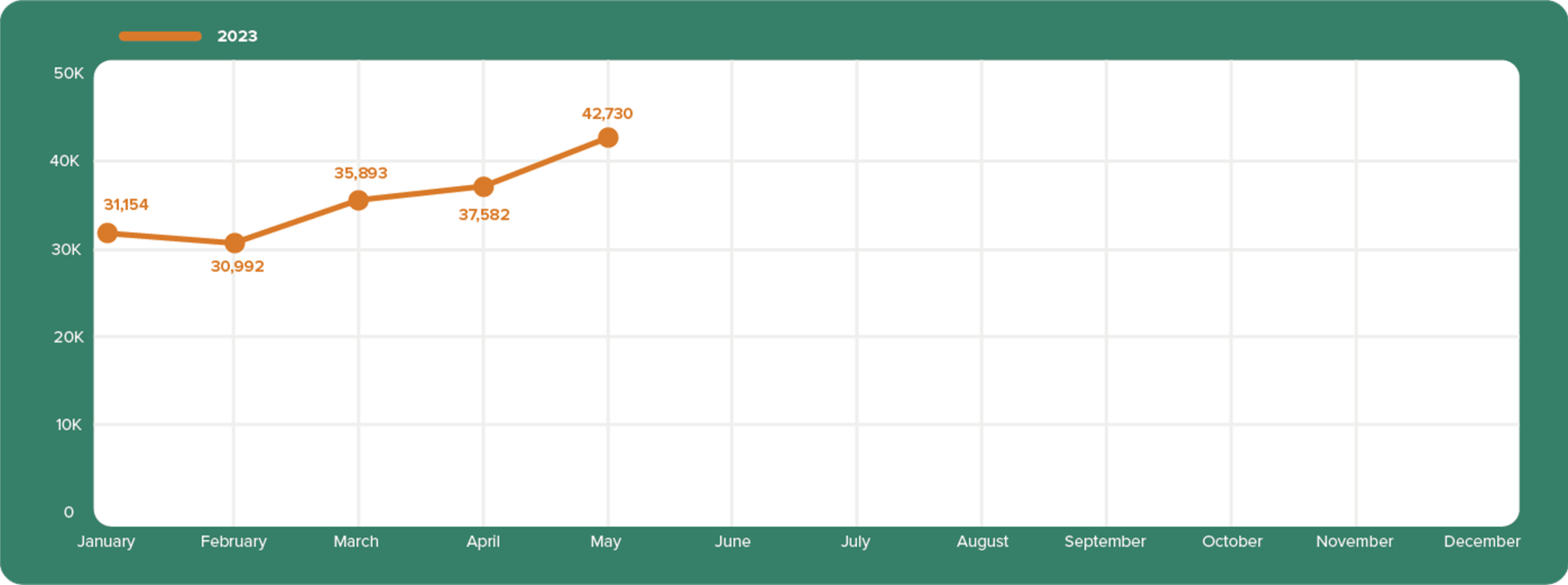 Ginseng Grower Niche-MarketingArtboard