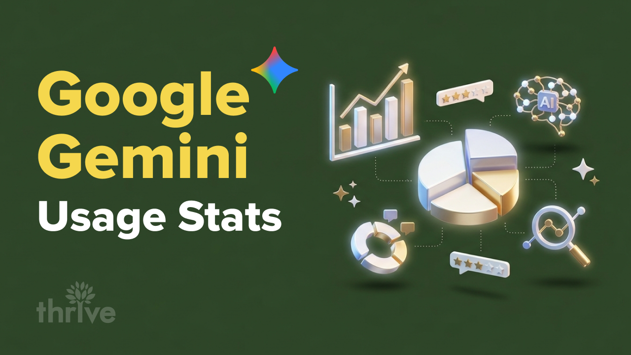 Google Gemini Usage Stats (2026) 1280x720