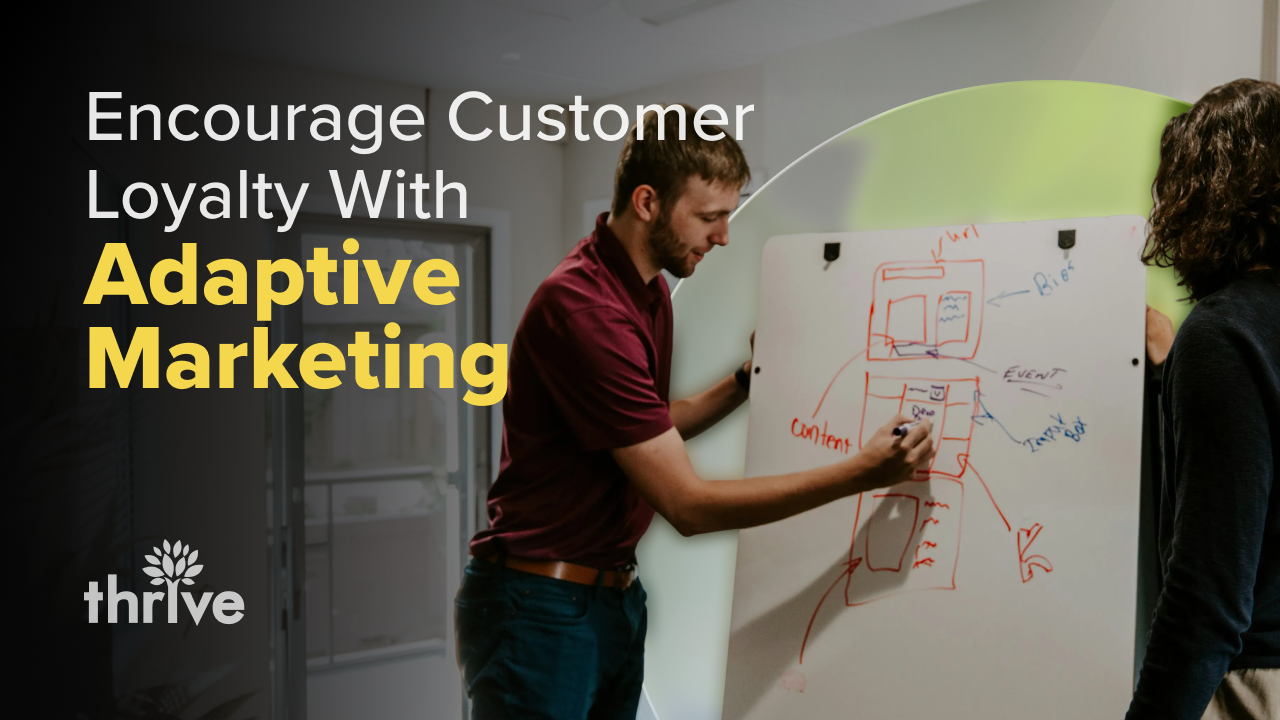 How Adaptive Marketing Turns One-Time Buyers Into Long-Term Customers 1280x720