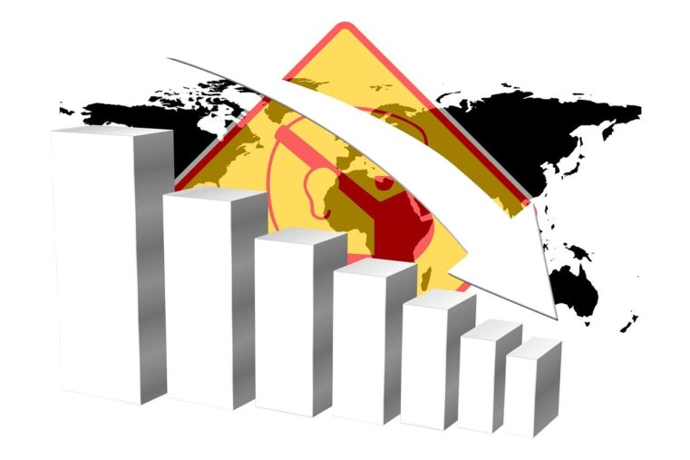 Impact of Coronavirus to Businesses