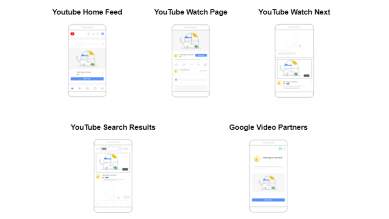 In-feed video ads - Google Ads Help