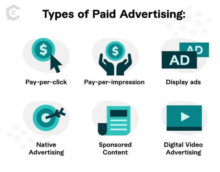 Paid Advertising