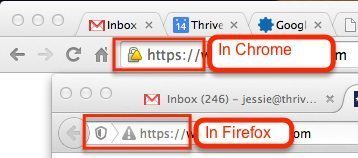 Partial SSL certification in Chrome and Firefox