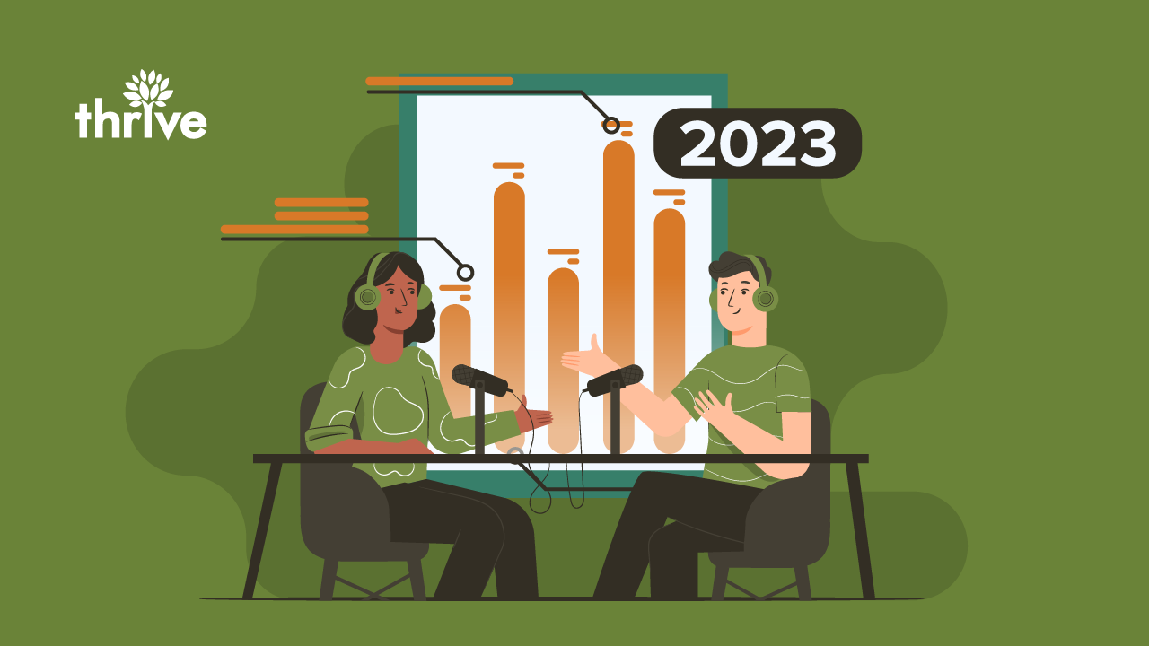 Podcast Statistics You Should Know in 2023.ai_1280x720