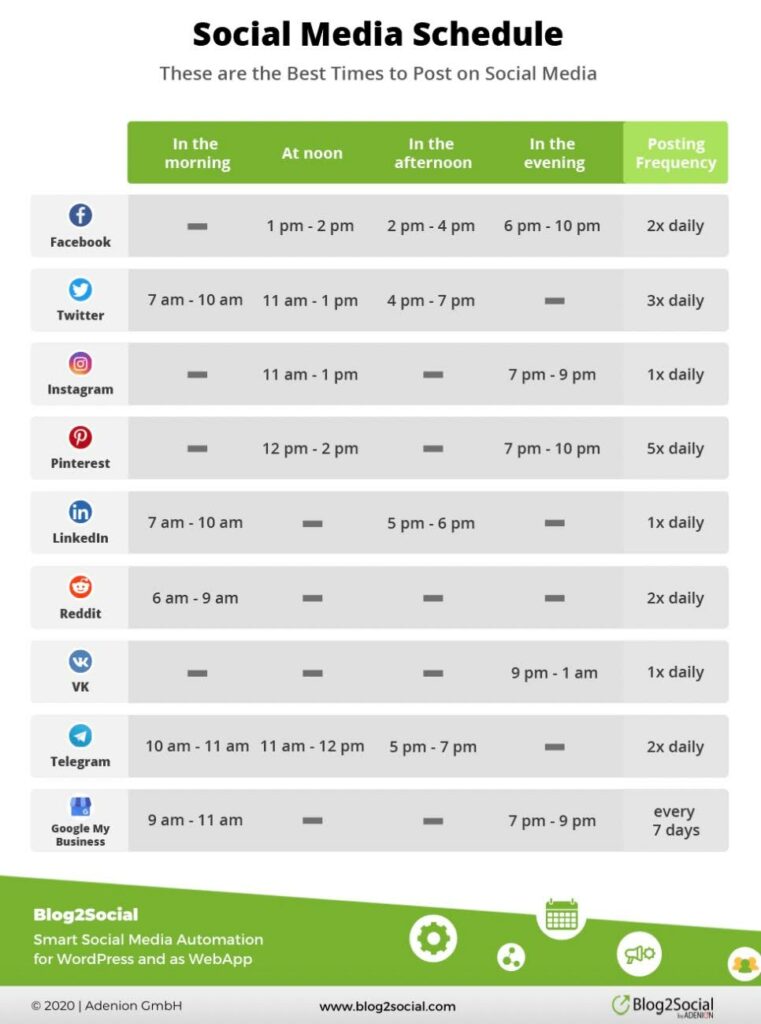 Posting Schedule