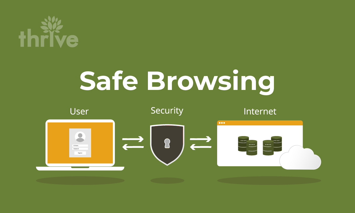 easy solutions detect safe browsing