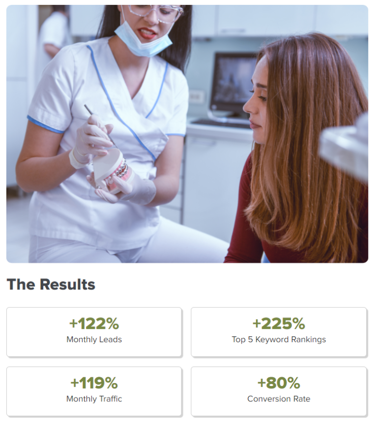 Sample Thrive Case study