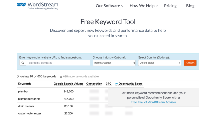 paid keyword research tools seo keywords