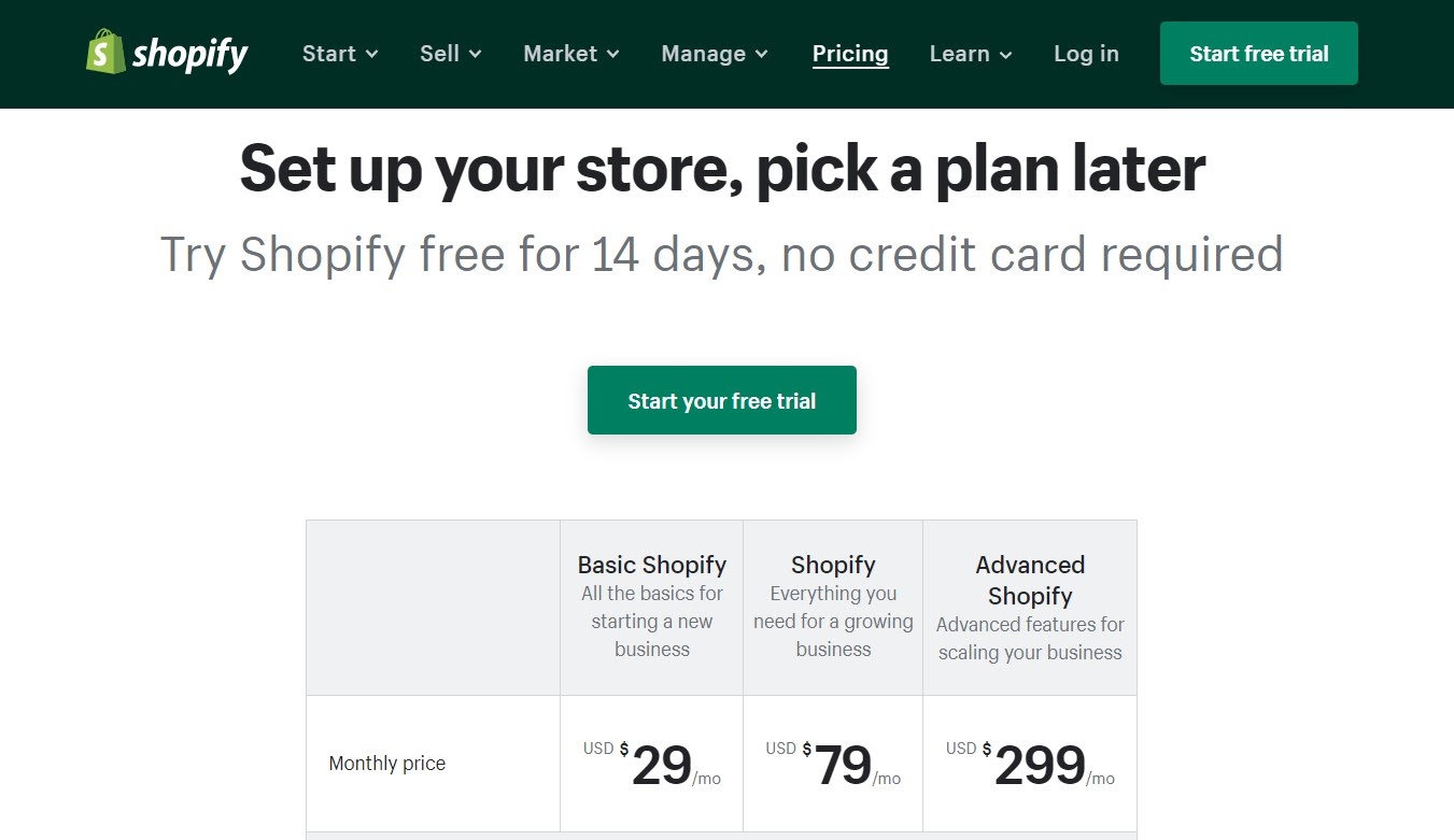 Shopify pricing