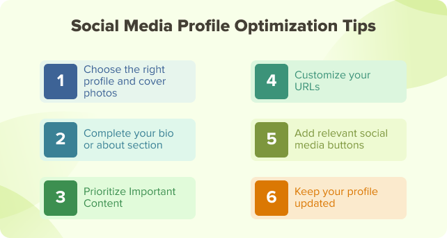 Social Media Profile Optimization Tips