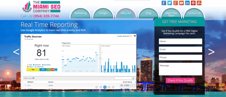 The Miami SEO Company