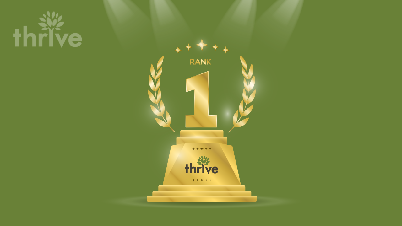 Thrive Ranks No. 1 Among all U.S. Digital Marketing Agencies for First Page Google Search Results