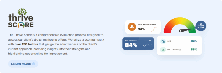 Thrive Score
