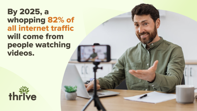 Video Marketing Strategies for Small Business in 2025 1