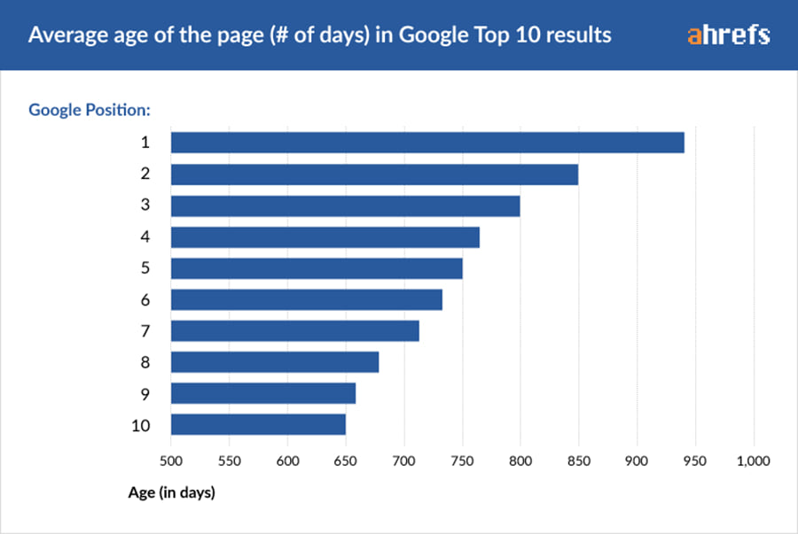 seo company