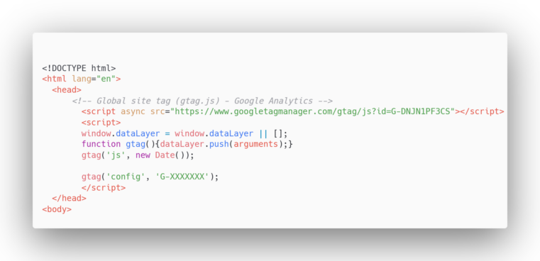 analytics tag