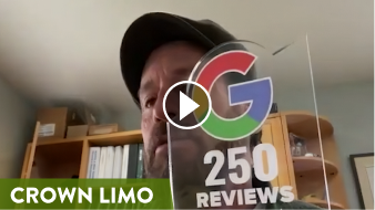 Top Digital Marketing Services