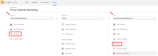 Google Analytics Admin Area