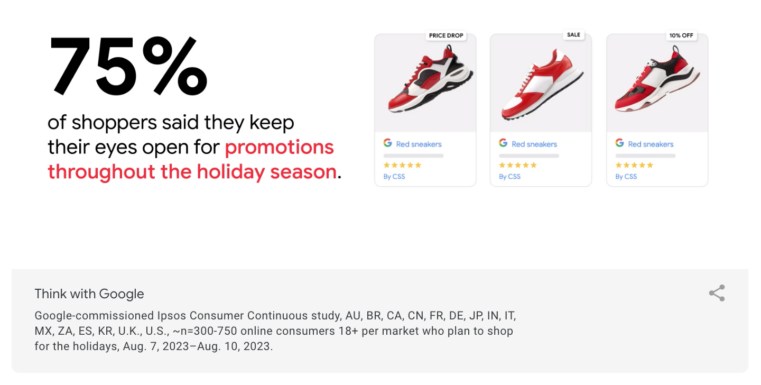 holiday seasonal ppc ads