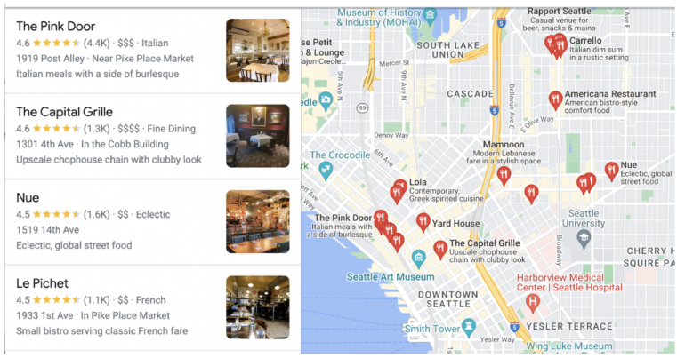 Google Map Pack