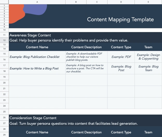 content mapping template