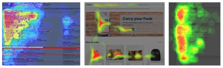 Example of Heatmaps