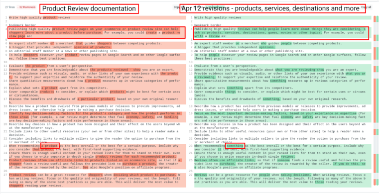 product review update revision