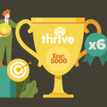 t Thrive Named to Inc. 5000 List of Fastest-Growing Companies in America for 6th Consecutive Year1280x720_011720