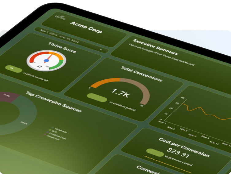 thrive-stat-image