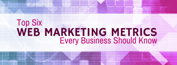 Top Web Marketing Metrics To Track